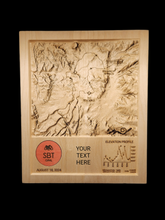 Load image into Gallery viewer, 2024 SBT GRVL RED COURSE 3D RACE MAP
